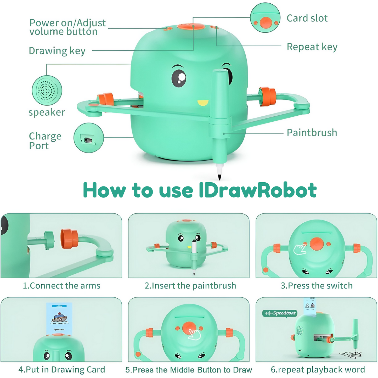 Idrawrobot ™